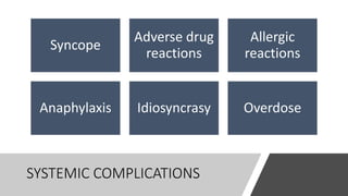 SYSTEMIC COMPLICATIONS
Syncope
Adverse drug
reactions
Allergic
reactions
Anaphylaxis Idiosyncrasy Overdose
 