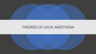 THEORIES OF LOCAL ANESTHESIA
 