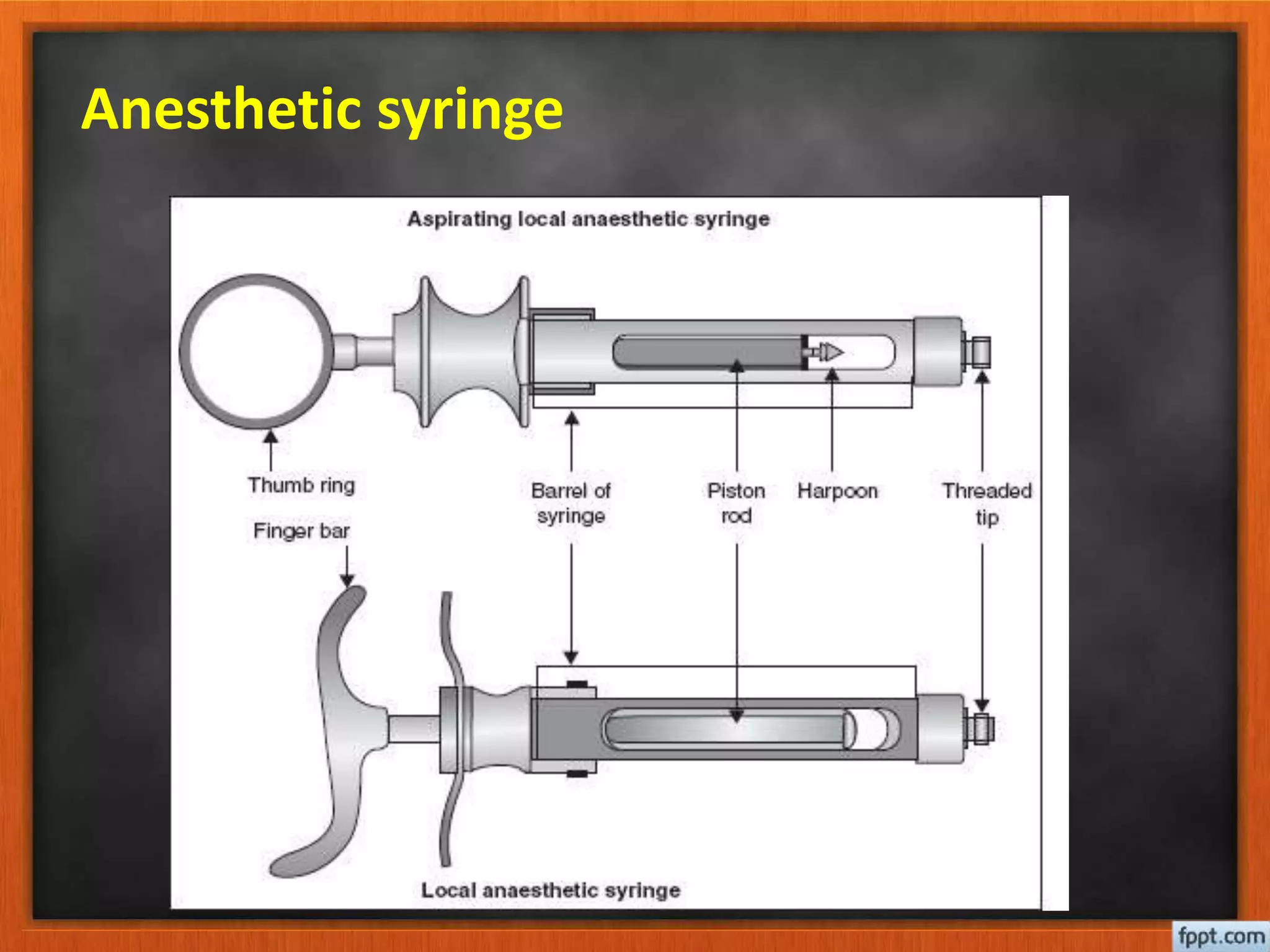 Local Anaesthesia Injection Local anesthesia | PPTX