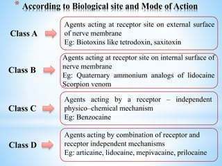 * According to Biological site and Mode of Action
Agents acting at receptor site on external surface
of nerve membrane
Eg: Biotoxins like tetrodoxin, saxitoxin
Agents acting at receptor site on internal surface of
nerve membrane
Eg: Quaternary ammonium analogs of lidocaine
Scorpion venom
Agents acting by a receptor – independent
physico–chemical mechanism
Eg: Benzocaine
Agents acting by combination of receptor and
receptor independent mechanisms
Eg: articaine, lidocaine, mepivacaine, prilocaine
Class A
Class B
Class C
Class D
 