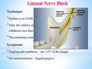 Lingual Nerve Block
Technique
*Similar to an IANB
*After the inferior alveolar nerve block is given , the needle is
withdrawn less than 1cm.
*The remaining solution, around 1cc, is deposited
Symptoms
*Tingling and numbness – ant. 2/3rd of the tongue
*On instrumentation – lingual gingiva
 