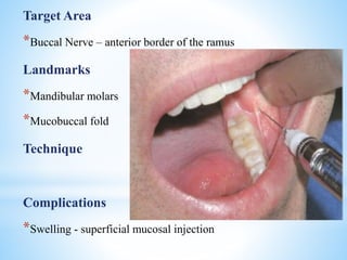 Target Area
*Buccal Nerve – anterior border of the ramus
Landmarks
*Mandibular molars
*Mucobuccal fold
Technique
Complications
*Swelling - superficial mucosal injection
 
