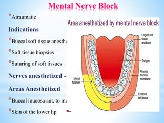 Mental Nerve Block
*Atraumatic
Indications
*Buccal soft tissue anesthesia (ant. to mental foramen)
*Soft tissue biopsies
*Suturing of soft tissues
Nerves anesthetized - Mental nerve
Areas Anesthetized
*Buccal mucosa ant. to mental foramen to the midline
*Skin of the lower lip
 