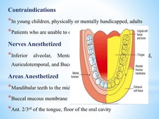 Contraindications
*In young children, physically or mentally handicapped, adults
*Patients who are unable to open their mouth wide(Trismus)
Nerves Anesthetized
*Inferior alveolar, Mental, Incisive, Lingual, Mylohyoid,
Auriculotemporal, and Buccal nerves
Areas Anesthetized
*Mandibular teeth to the midline
*Buccal mucous membrane
*Ant. 2/3rd of the tongue, floor of the oral cavity
 