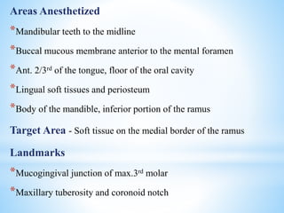 Areas Anesthetized
*Mandibular teeth to the midline
*Buccal mucous membrane anterior to the mental foramen
*Ant. 2/3rd of the tongue, floor of the oral cavity
*Lingual soft tissues and periosteum
*Body of the mandible, inferior portion of the ramus
Target Area - Soft tissue on the medial border of the ramus
Landmarks
*Mucogingival junction of max.3rd molar
*Maxillary tuberosity and coronoid notch
 