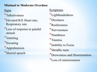 Minimal to Moderate Overdose
Signs
*Talkativeness
*Elevated B.P, Heart rate,
Respiratory rate
*Loss of response to painful
stimuli
*Vomiting
*Sweating
*Apprehension
*Slurred speech
Symptoms
*Lightheadedness
*Dizziness
*Restlessness
*Nervousness
*Numbness
*Tinnitus
*Inability to Focus
*Metallic taste
*Drowsiness and Disorientation
*Loss of consciousness
 