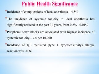 Public Health Significance
*Incidence of complications of local anesthesia – 4.5%
*The incidence of systemic toxicity to local anesthesia has
significantly reduced in the past 30 years, from 0.2% - 0.01%
*Peripheral nerve blocks are associated with highest incidence of
systemic toxicity – 7.5 per 10,000
*Incidence of IgE mediated (type 1 hypersensitivity) allergic
reaction was 1%
 
