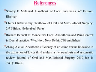 References
*Stanley F. Malamed. Handbook of Local anesthesia. 6th Edition.
Elseiver
*Chitra Chakravarthy. Textbook of Oral and Maxillofacial Surgery:
2nd Edition. Hyderabad: Paras
*Richard Bennett C. Monheim’s Local Anaesthesia and Pain Control
in Dental practice: 7th edition, New Delhi: CBS publishers
*Zhang A et al. Anesthetic efficiency of articaine versus lidocaine in
the extraction of lower third molars: a meta-analysis and systematic
review. Journal of Oral and Maxillofacial Surgery. 2019 Jan 1;
77(1): 18-28.
 