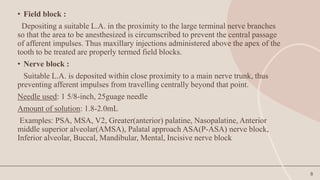 LOCAL ANESTHESIA.pptx