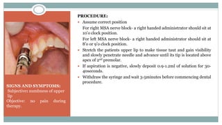 PROCEDURE:
 Assume correct position
For right MSA nerve block- a right handed administrator should sit at
10’o clock position.
For left MSA nerve block- a right handed administrator should sit at
8’o or 9’o clock position.
 Stretch the patients upper lip to make tissue taut and gain visibility
and slowly penetrate needle and advance until its tip is located above
apex of 2nd premolar.
 If aspiration is negative, slowly deposit 0.9-1.2ml of solution for 30-
40seconds.
 Withdraw the syringe and wait 3-5minutes before commencing dental
procedure.
SIGNS AND SYMPTOMS:
Subjective: numbness of upper
lip
Objective: no pain during
therapy.
 