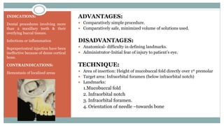 INDICATIONS:
Dental procedures involving more
than 2 maxillary teeth & their
overlying buccal tissues.
Infections or inflammation
Supraperiosteal injection have been
ineffective because of dense cortical
bone.
CONTRAINDICATIONS:
Hemostasis of localized areas
ADVANTAGES:
 Comparatively simple procedure.
 Comparatively safe, minimized volume of solutions used.
DISADVANTAGES:
 Anatomical- difficulty in defining landmarks.
 Administrator-Initial fear of injury to patient’s eye.
TECHNIQUE:
 Area of insertion: Height of mucobuccal fold directly over 1st premolar
 Target area: Infraorbital foramen (below infraorbital notch)
 Landmarks:
1.Mucobuccal fold
2. Infraorbital notch
3. Infraorbital foramen.
4. Orientation of needle –towards bone
 