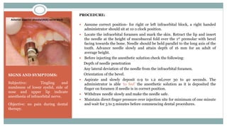 SIGNS AND SYMPTOMS:
Subjective: Tingling and
numbness of lower eyelid, side of
nose and upper lip indicate
anesthesia of infraorbital nerve.
Objective: no pain during dental
therapy.
PROCEDURE:
 Assume correct position- for right or left infraorbital block, a right handed
administrator should sit at 10 o clock position.
 Locate the infraorbital foramen and mark the skin. Retract the lip and insert
the needle at the height of mucobuccal fold over the 1st premolar with bevel
facing towards the bone. Needle should be held parallel to the long axis of the
tooth. Advance needle slowly and attain depth of 16 mm for an adult of
average height.
 Before injecting the anesthetic solution check the following:
Depth of needle penetration
Any lateral deviation of the needle from the infraorbital foramen.
Orientation of the bevel.
 Aspirate and slowly deposit 0.9 to 1.2 ml,over 30 to 40 seconds. The
administrator is able ‘to feel’ the anesthetic solution as it is deposited the
finger on foramen if needle is in correct position.
 Withdraw needle slowly and make the needle safe.
 Maintain direct finger pressure over injection site for minimum of one minute
and wait for 3 to 5 minutes before commencing dental procedures.
 