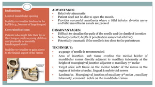 Indications:
Limited mandibular opening
Inability to visualize landmarks for
IANB (e.g., because of large tongue)
Contraindications:
Patients who might bite their lip or
their tongue, such as young children
and physically or mentally
handicapped adults
Inability to visualize or gain access
to the lingual aspect of the ramus
ADVANTAGES:
 Relatively atraumatic
 Patient need not be able to open the mouth.
 Provides successful anesthesia where a bifid inferior alveolar nerve
and bifid mandibular canals are present
DISADVANTAGES:
 Difficult to visualize the path of the needle and the depth of insertion
 No bony contact; depth of penetration somewhat arbitrary
 Potentially traumatic if the needle is too close to the periosteum
TECHNIQUE:
 25 gauge of needle is recommended
 Area of insertion: soft tissue overline the medial border of
mandibular ramus directly adjacent to maxillary tuberosity at the
height of mucogingival junction adjacent to maxillary 3rd molar
 Target area: soft tissue on the medial border of the ramus in the
region of inferior alveolar, lingual & mylohyoid nerves
 Landmarks: Mucogingival junction of maxillary 3rd molar , maxillary
tuberosity, coronoid notch on the mandibular ramus
 