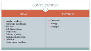COMPLICATIONS
LOCAL
 Needle breakage
 Persistent anesthesia
 Trismus
 Soft-tissue injury
 Hematoma
 Pain on injection
 Burning on injection
 Infection
 Facial nerve paralysis
SYSTEMIC
 Overdose
 Allergy
 Syncope
 