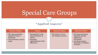 “Applied Aspects”
Special Care Groups
Diabetes Mellitus
• The vasoconstrictor
should be kept at
minimum.
• Treat between 9 am to
12pm.
Asthma
• Epinephrine is the
vasoconstrictor of
choice.
• Schedule
appointments in the
afternoon.
Hypothyroidism
• The choice of LA is
not of great concern.
• All vasoconstrictors
should be greatly
reduced or
eliminated.
• 3% Mepivacaine/
Lidocaine is solution
of choice.
Hyperthyroidism
 