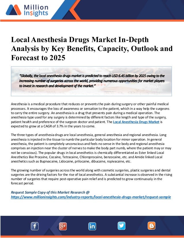 Local Anesthesia Drugs Market 2025 Industry Growth, Classification