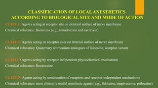 LOCAL ANESTHESIA FINAL by Dr Yash A.pptx
