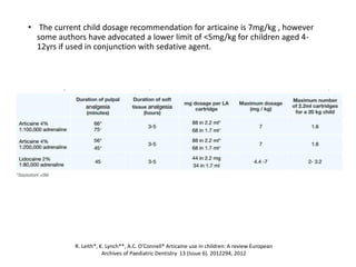 • The current child dosage recommendation for articaine is 7mg/kg , however
some authors have advocated a lower limit of <5mg/kg for children aged 4-
12yrs if used in conjunction with sedative agent.
R. Leith*, K. Lynch**, A.C. O’Connell* Articaine use in children: A review European
Archives of Paediatric Dentistry 13 (Issue 6). 2012294, 2012
 