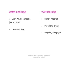 WATER INSOLUBLE
➢ Ethly Aminobenzoate
(Benzocaine)
➢ Lidocaine Base
WATER SOLUBLE
➢ Benzyl Alcohol
➢ Propylene glycol
➢ Polyethylene glycol
handbook of local anesthesia by stanley F.
malamed 6th edition
 