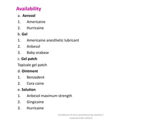 Availability
a. Aerosol
1. Americaine
2. Hurricaine
b. Gel
1. Americaine anesthetic lubricant
2. Anbesol
3. Baby orabase
c. Gel patch
Topicale gel patch
d. Ointment
1. Benzodent
2. Cora caine
e. Solution
1. Anbesol maximum strength
2. Gingicaine
3. Hurricaine
handbook of local anesthesia by stanley F.
malamed 6th edition
 