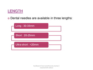 handbook of local anesthesia by stanley F.
malamed 6th edition
 