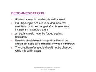 handbook of local anesthesia by stanley F.
malamed 6th edition
 