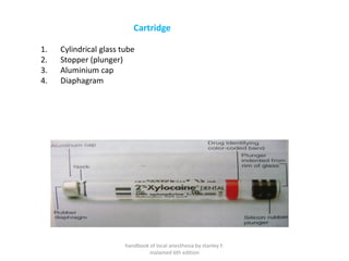handbook of local anesthesia by stanley F.
malamed 6th edition
Cartridge
1. Cylindrical glass tube
2. Stopper (plunger)
3. Aluminium cap
4. Diaphagram
 