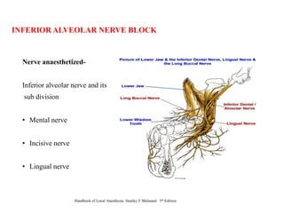 Nerve anaesthetized-
Inferior alveolar nerve and its
sub division
• Mental nerve
• Incisive nerve
• Lingual nerve
INFERIOR ALVEOLAR NERVE BLOCK
Handbook of Local Anesthesia. Stanley F Malamed. 5th Edition.
 