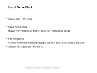 • Needle used – 25 Gauge
• Nerve Anesthetized –
Buccal Nerve (branch of anterior division of mandibular nerve)
• Site of injection –
Mucous membrane distal and buccal to the most distal molar tooth in the arch
• Amount of LA required - 0.3-0.5 ml
Buccal Nerve Block
Handbook of Local Anesthesia. Stanley F Malamed. 5th Edition.
 