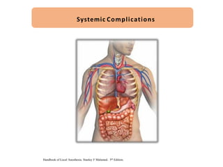 Systemic Complications
Handbook of Local Anesthesia. Stanley F Malamed. 5th Edition.
 