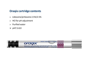 Oraqix cartridge contents
➢ Lidocaine/prilocaine 2.5%/2.5%
➢ HCl for pH adjustment
➢ Purified water
➢ pH7.5-8.0
 