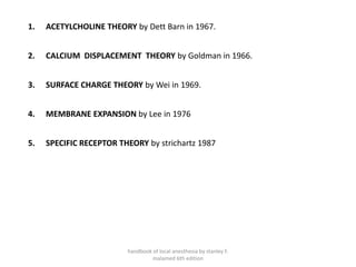 1. ACETYLCHOLINE THEORY by Dett Barn in 1967.
2. CALCIUM DISPLACEMENT THEORY by Goldman in 1966.
3. SURFACE CHARGE THEORY by Wei in 1969.
4. MEMBRANE EXPANSION by Lee in 1976
5. SPECIFIC RECEPTOR THEORY by strichartz 1987
handbook of local anesthesia by stanley F.
malamed 6th edition
 