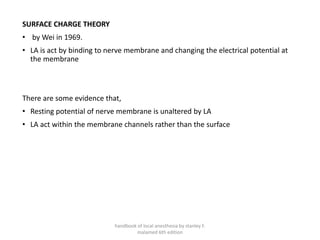 SURFACE CHARGE THEORY
• by Wei in 1969.
• LA is act by binding to nerve membrane and changing the electrical potential at
the membrane
There are some evidence that,
• Resting potential of nerve membrane is unaltered by LA
• LA act within the membrane channels rather than the surface
handbook of local anesthesia by stanley F.
malamed 6th edition
 