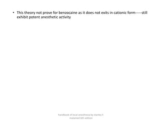 • This theory not prove for benzocaine as it does not exits in cationic form-----still
exhibit potent anesthetic activity
handbook of local anesthesia by stanley F.
malamed 6th edition
 