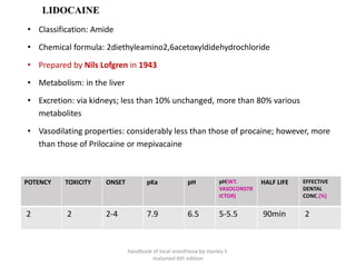 LIDOCAINE
• Classification: Amide
• Chemical formula: 2diethyleamino2,6acetoxyldidehydrochloride
• Prepared by Nils Lofgren in 1943
• Metabolism: in the liver
• Excretion: via kidneys; less than 10% unchanged, more than 80% various
metabolites
• Vasodilating properties: considerably less than those of procaine; however, more
than those of Prilocaine or mepivacaine
POTENCY TOXICITY ONSET pKa pH pH(WT.
VASOCONSTR
ICTOR)
HALF LIFE EFFECTIVE
DENTAL
CONC.(%)
2 2 2-4 7.9 6.5 5-5.5 90min 2
handbook of local anesthesia by stanley F.
malamed 6th edition
 