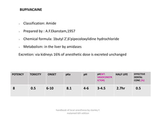 BUPIVACAINE
➢ Classification: Amide
➢ Prepared by : A.F.Ekanstam,1957
➢ Chemical formula: 1butyl 2’,6’pipecoloxylidine hydrochloride
➢ Metabolism: in the liver by amidases
Excretion: via kidneys 16% of anesthetic dose is excreted unchanged
POTENCY TOXICITY ONSET pKa pH pH(WT.
VASOCONSTR
ICTOR)
HALF LIFE EFFECTIVE
DENTAL
CONC.(%)
8 0.5 6-10 8.1 4-6 3-4.5 2.7hr 0.5
handbook of local anesthesia by stanley F.
malamed 6th edition
 