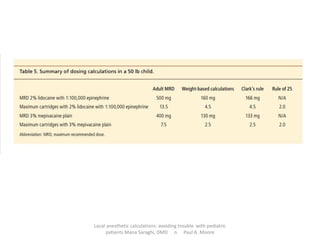 Local anesthetic calculations: avoiding trouble with pediatric
patients Mana Saraghi, DMD n Paul A. Moore
 