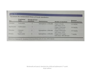 Mcdonald and avery’s dentistry for child and adolescent 1st south
Asian edition
 