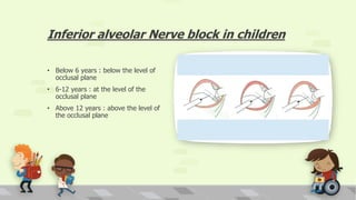 Inferior alveolar Nerve block in children
• Below 6 years : below the level of
occlusal plane
• 6-12 years : at the level of the
occlusal plane
• Above 12 years : above the level of
the occlusal plane
 