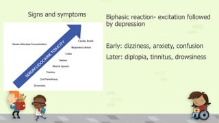 Signs and symptoms Biphasic reaction- excitation followed
by depression
Early: dizziness, anxiety, confusion
Later: diplopia, tinnitus, drowsiness
 