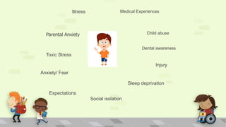 Parental Anxiety
Toxic Stress
Medical Experiences
Child abuse
Dental awareness
Anxiety/ Fear
Sleep deprivation
Injury
Illness
Expectations
Social isolation
 