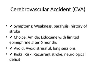 Local_Anesthesia_Symptom localAnastasia.pptx
