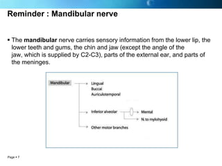 Reminder : Mandibular nerve


 The mandibular nerve carries sensory information from the lower lip, the
  lower teeth and gums, the chin and jaw (except the angle of the
  jaw, which is supplied by C2-C3), parts of the external ear, and parts of
  the meninges.




Page  7
 