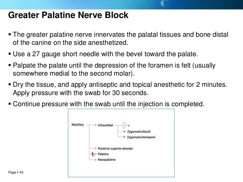 Local anesthesia techniques