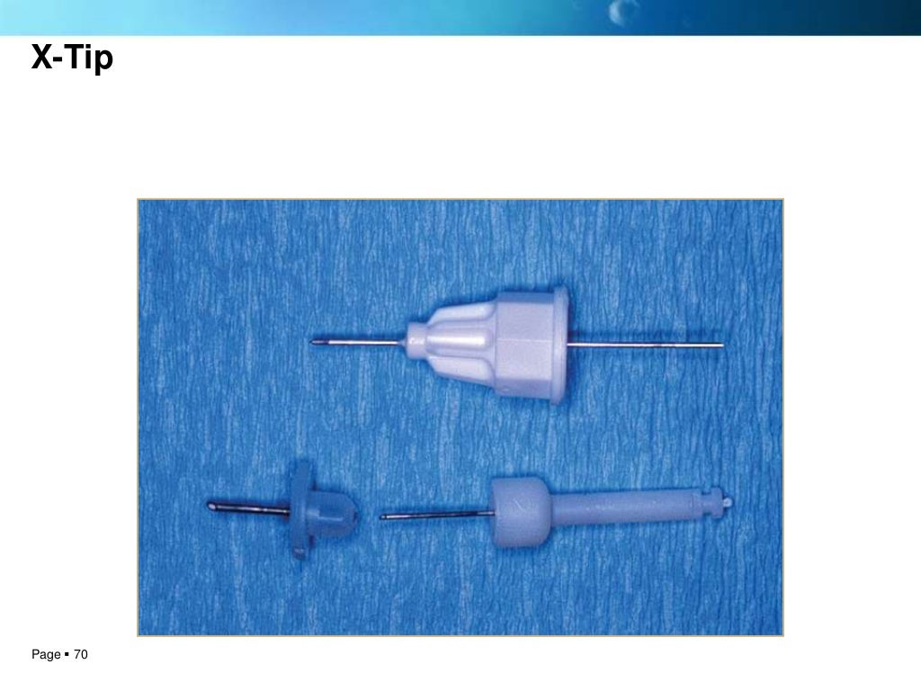 Local anesthesia techniques