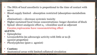 LOCAL anesthetic.pptxlalalalalalallalalala | PPTX