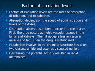 Factors of circulation levels Factors of circulation levels are the rates of absorption, distribution, and metabolism. Absorption depends on the speed of administration and levels of the doses. Distribution allows absorption to occur in three phases.  First, the drug occurs at highly vascular tissues in the lungs and kidneys.  Then it appears less in vascular muscle and fat.  Then the drug is metabolized. Metabolism involves in the chemical structure based on two classes, amide and ester as discussed earlier. Decreasing the potential toxicity resulted in rapid metabolism. 