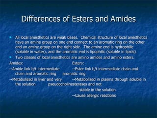 Differences of Esters and Amides All local anesthetics are weak bases.  Chemical structure of local anesthetics have an amine group on one end connect to an aromatic ring on the other and an amine group on the right side.  The amine end is hydrophilic (soluble in water), and the aromatic end is lipophilic (soluble in lipids) Two classes of local anesthetics are amino amides and amino esters. Amides: Esters: --Amide link b/t intermediate --Ester link b/t intermediate chain and chain and aromatic ring   aromatic ring --Metabolized in liver and very --Metabolized in plasma through soluble in the solution   pseudocholinesterases and not   stable in the solution --Cause allergic reactions 