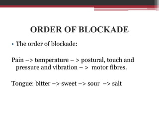 ORDER OF BLOCKADE
• The order of blockade:

Pain –> temperature – > postural, touch and
pressure and vibration – > motor fibres.
Tongue: bitter –> sweet –> sour –> salt

 