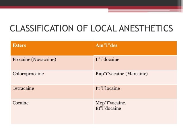 Local Anesthesia-Topic Overview - WebMD